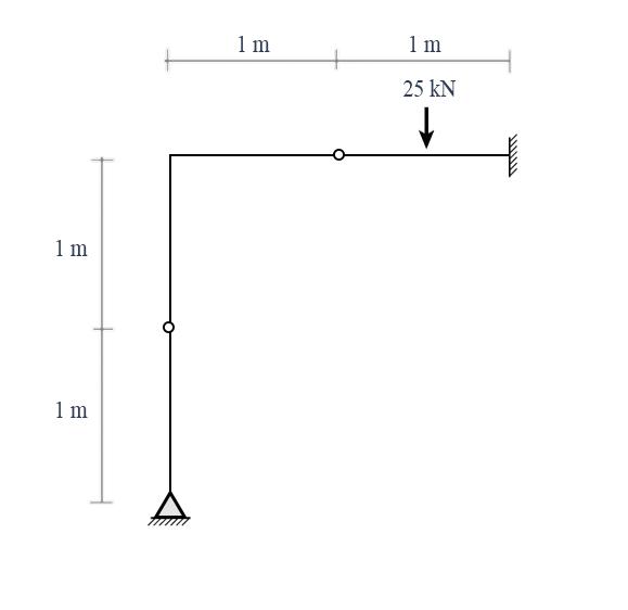 Solved For the statically determinate frame below, determine | Chegg.com