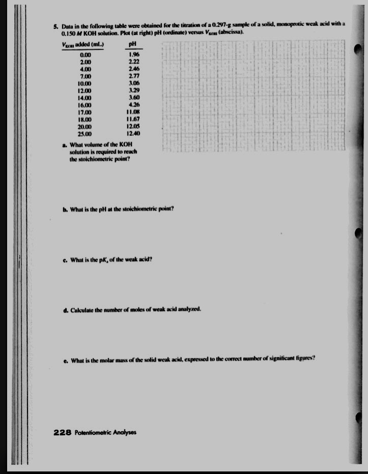 experiment 18 potentiometric analysis pre lab answers