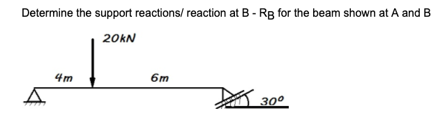 Solved Determine The Support Reactions/ Reaction At B - RB | Chegg.com