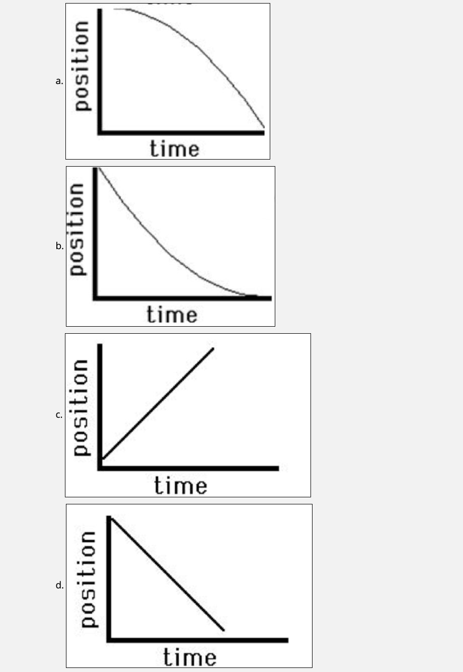 V-1) graphs 0.) Draw the various position-time (x-1) and volocity-um (1)  Positive (0) Negative (I) Zero acceleration