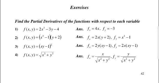 Solved Exercises Find the Partial Derivatives of the | Chegg.com