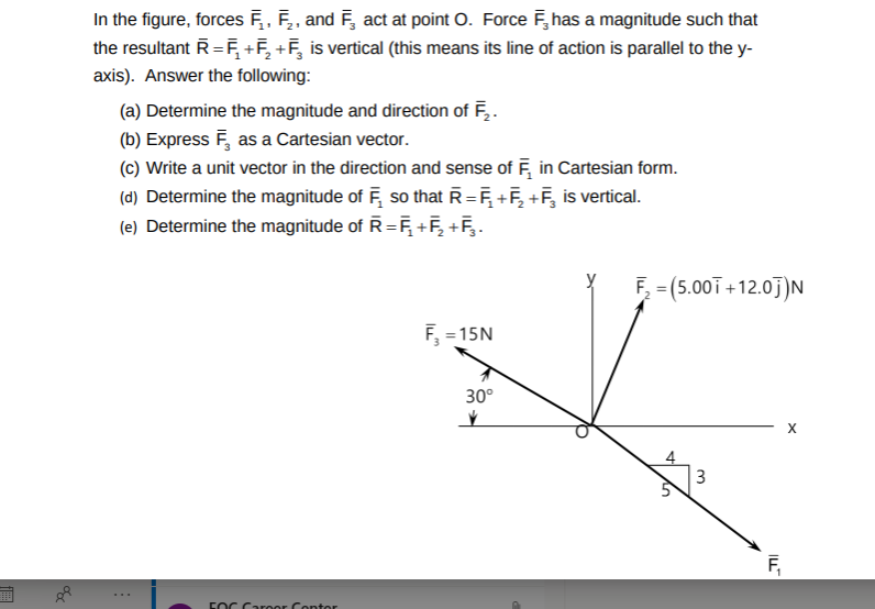 Solved In the figure, forces 7,7, and Ę act at point O. | Chegg.com