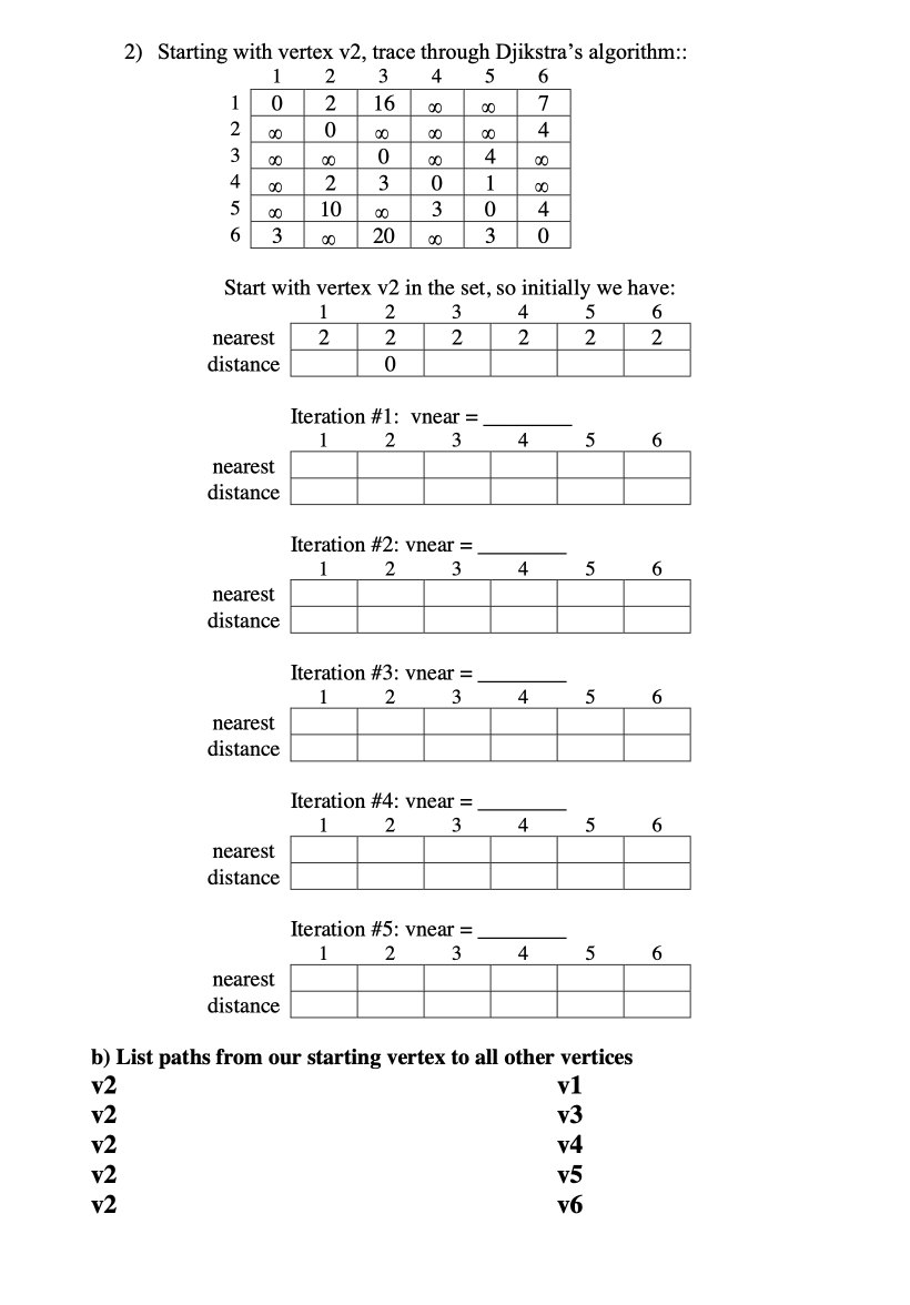 Solved 6 2) Starting with vertex v2, trace through | Chegg.com