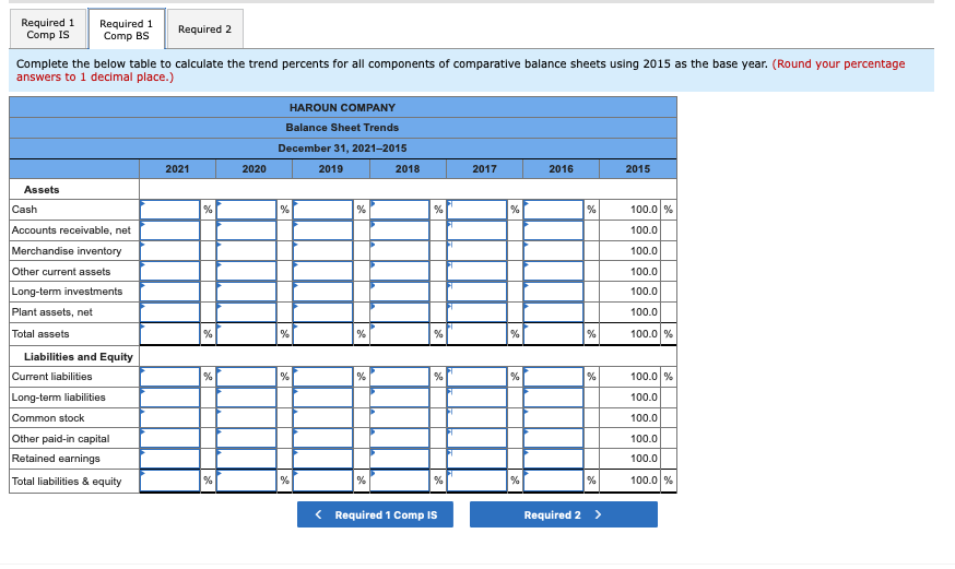 Solved Selected Comparative Financial Statements Of Haroun | Chegg.com