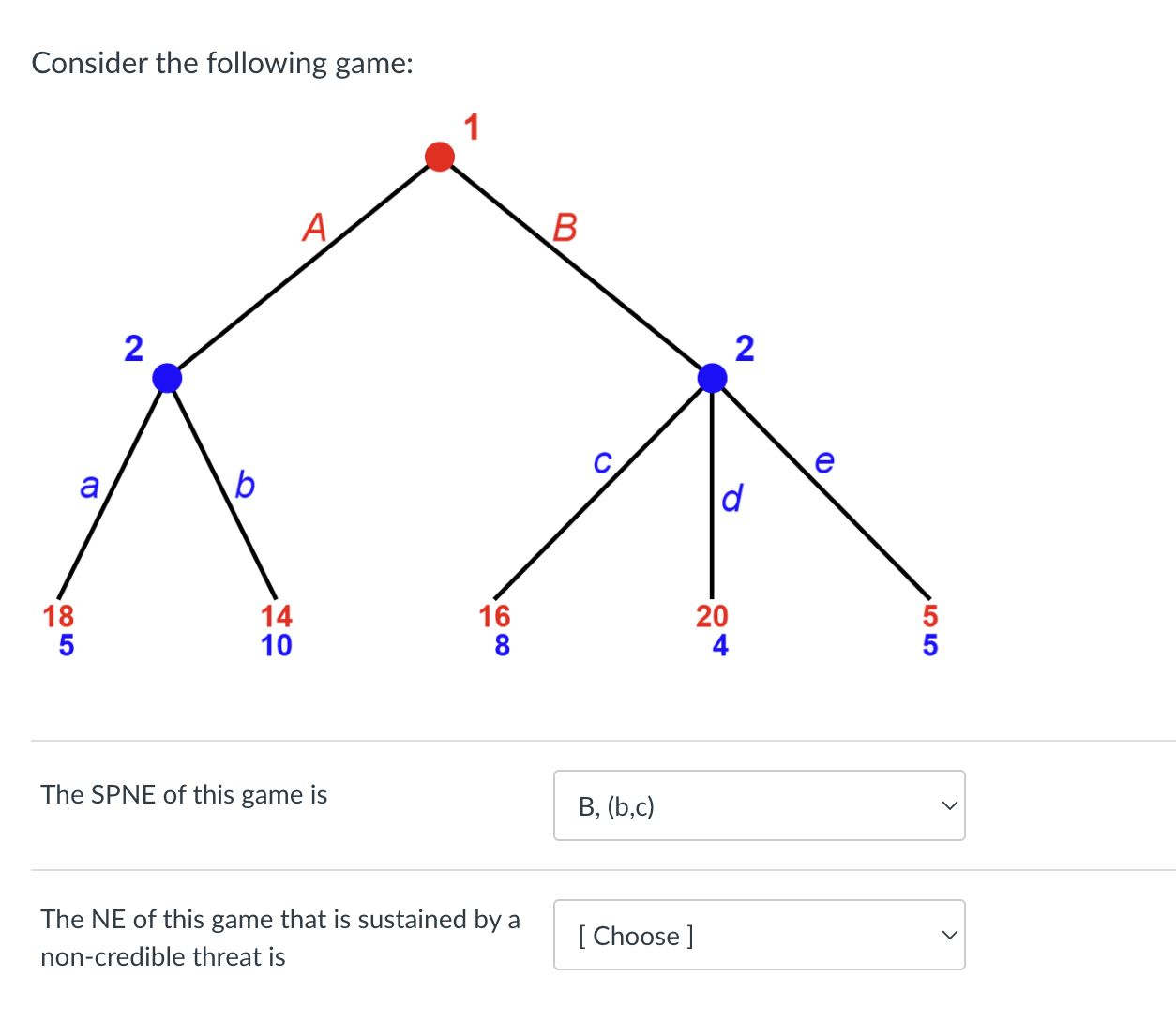 Solved Consider The Following Game: The SPNE Of This Game Is | Chegg.com