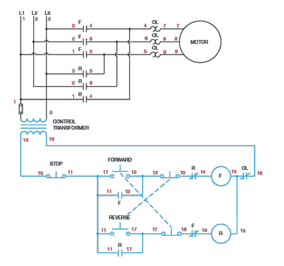 Convert the ladder diagram, shown on the right, | Chegg.com