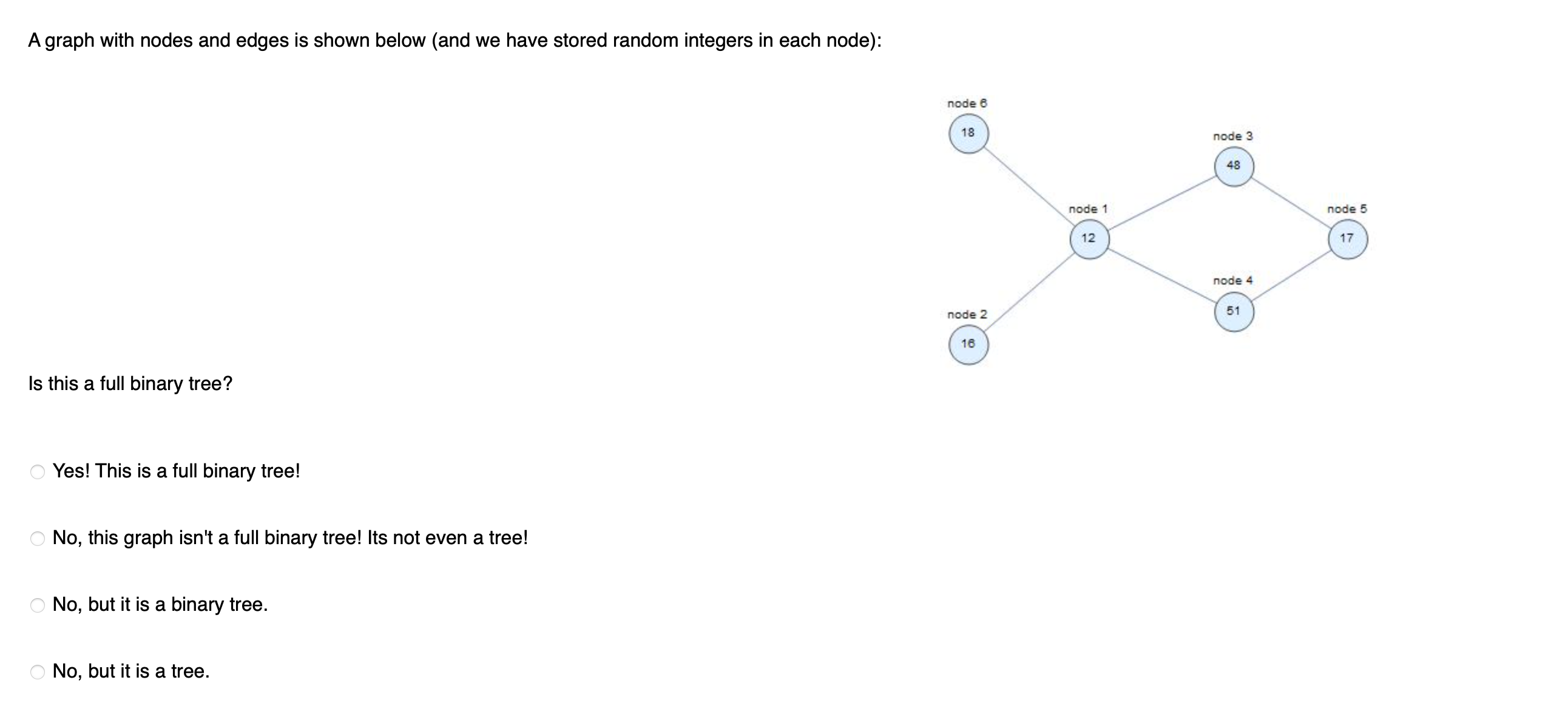 Solved A graph with nodes and edges is shown below (and we | Chegg.com