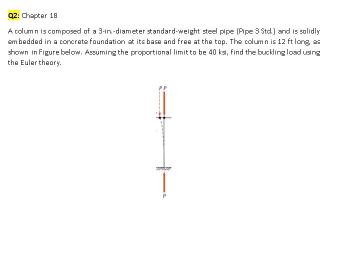 Q2 Chapter 18 A Column Is Composed Of A Chegg