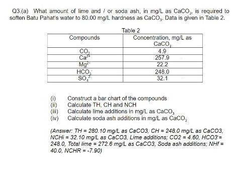 atom Herbs Carrot Solved 03.(a) What amount of lime and / or soda ash, in mg/L | Chegg.com