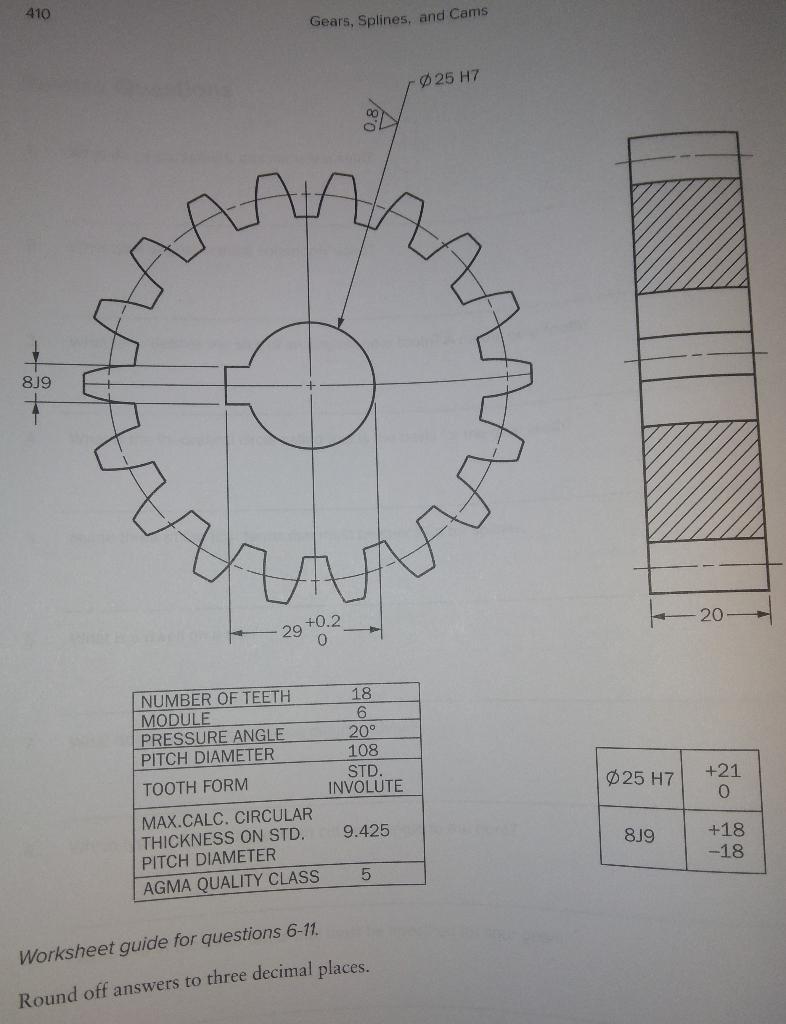 Solved Please help me solve 1 through 16 and show your work | Chegg.com