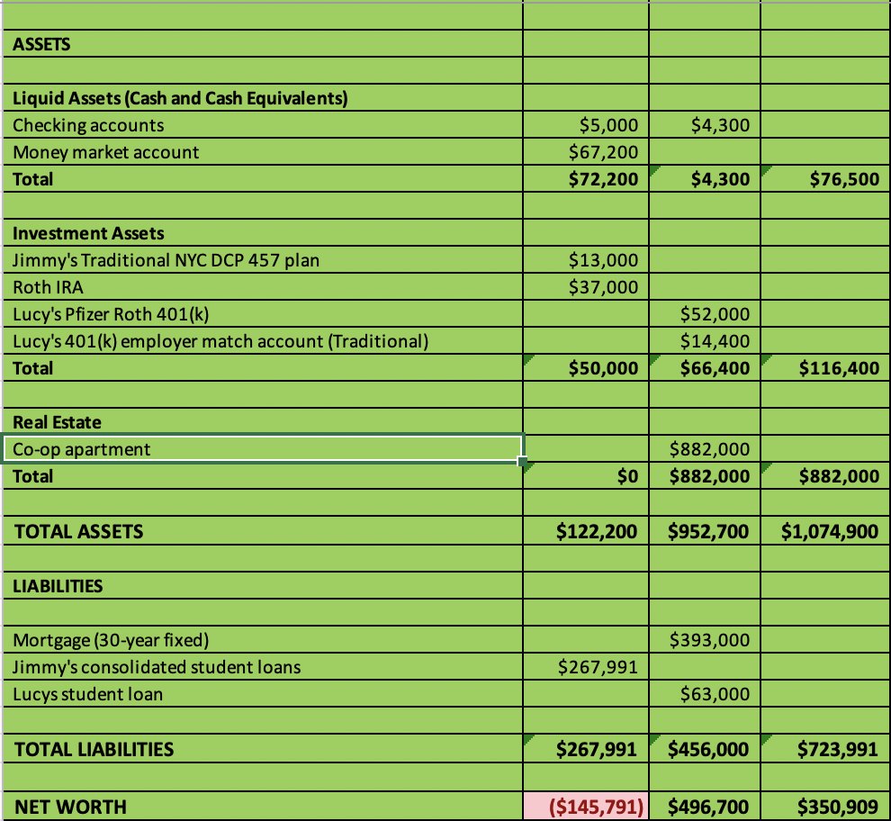 Solved All account contributions are made annually. In | Chegg.com