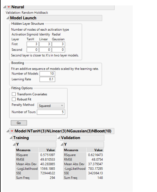 Neural Validation Random Holdback Model Launch