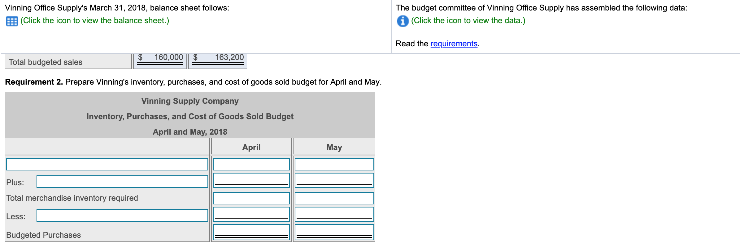Solved Vinning Office Supply's March 31, 2018, balance sheet