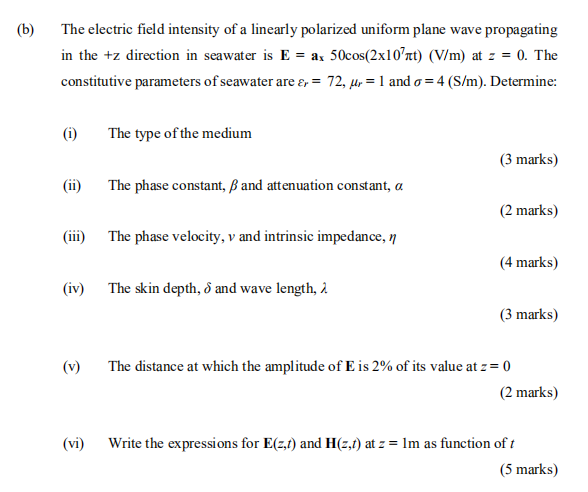 Solved (b) The electric field intensity of a linearly | Chegg.com