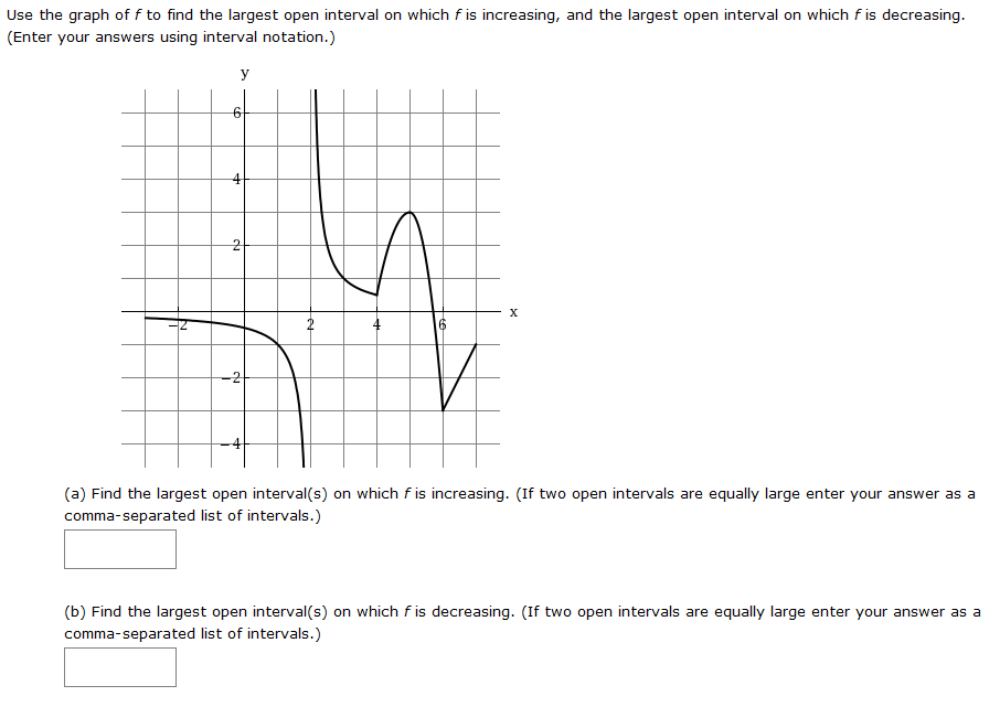 Solved Use the graph off to find the largest open interval | Chegg.com