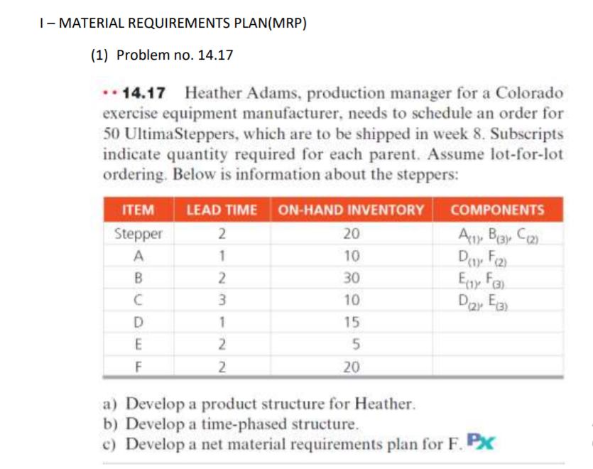 Solved | - MATERIAL REQUIREMENTS PLAN(MRP) (1) Problem No. | Chegg.com