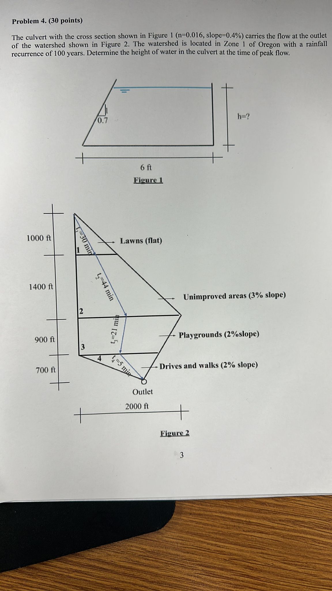 Solved The calvert with the cross section shown in Figure 1 | Chegg.com