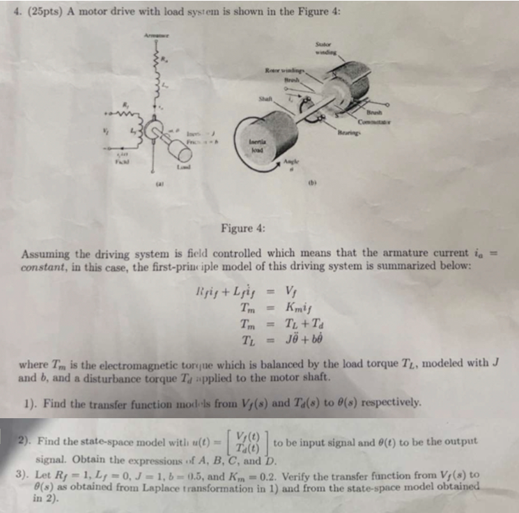 Solved 4. (25pts) A motor drive with load system is shown in | Chegg.com