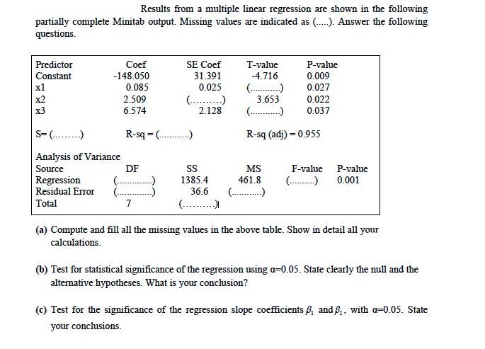 Solved Results from a multiple linear regression are shown | Chegg.com