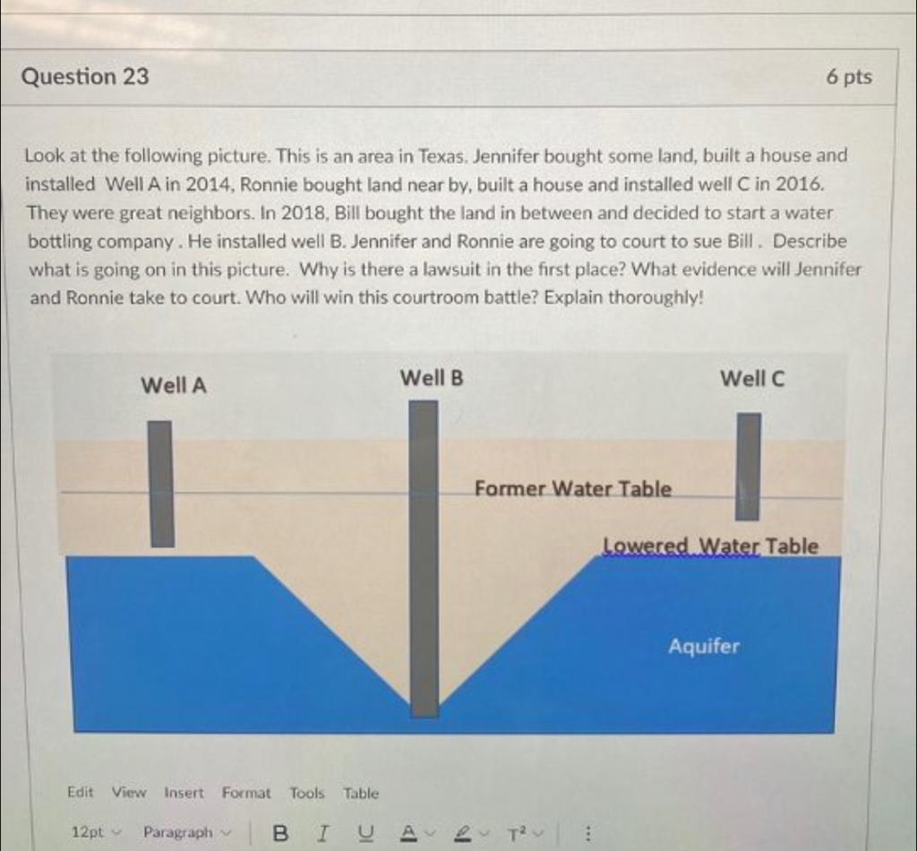 Solved Question 23 6 Pts Look At The Following Picture This 3817