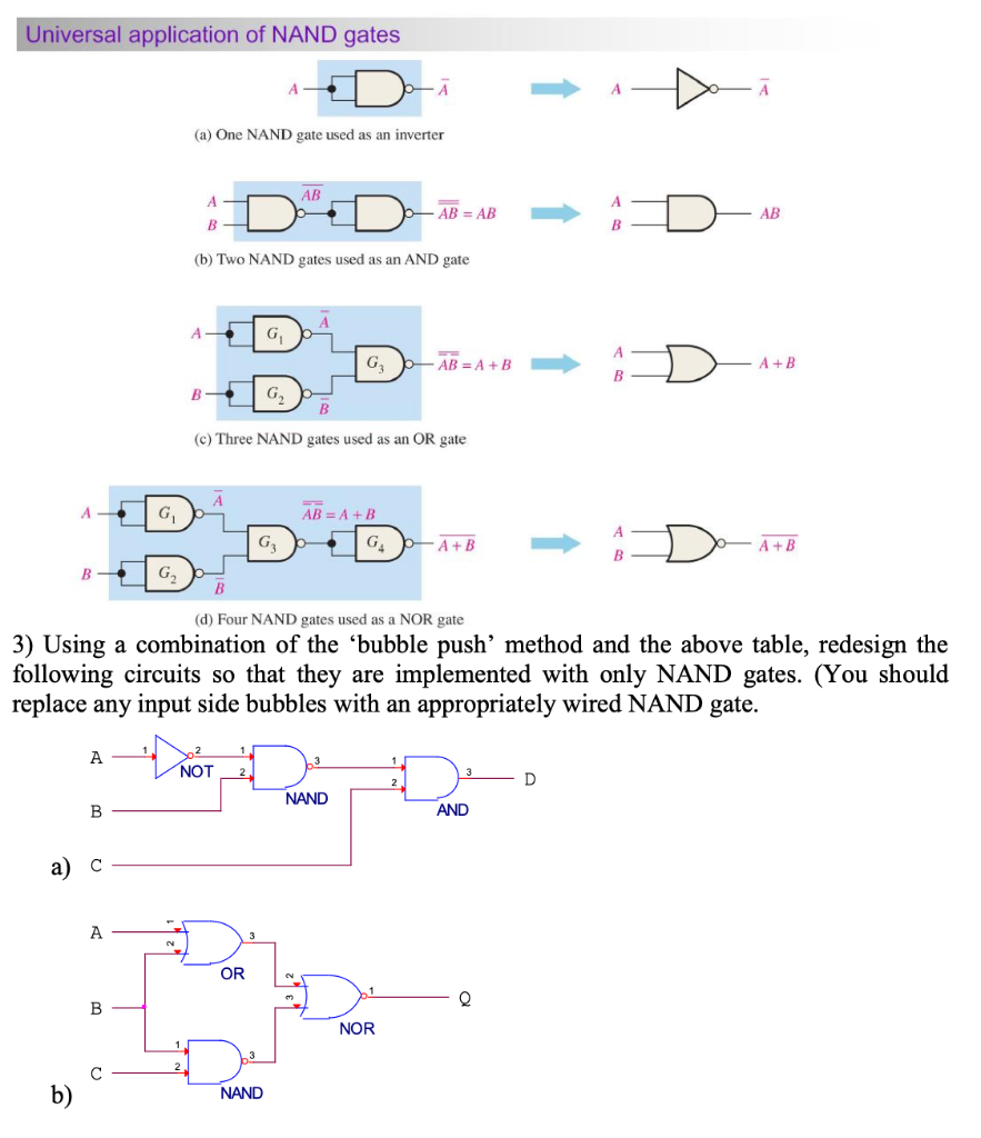 Solved Universal application of NAND gates De A (a) One NAND | Chegg.com