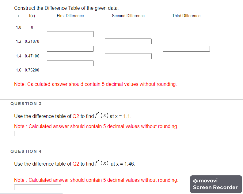 Solved Construct the Difference Table of the given data. | Chegg.com