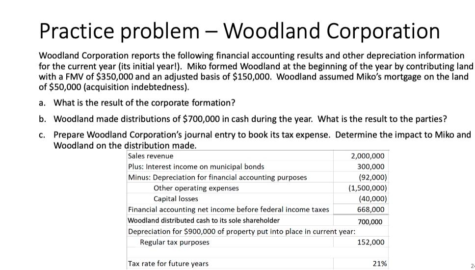 Practice problem Woodland Corporation Woodland