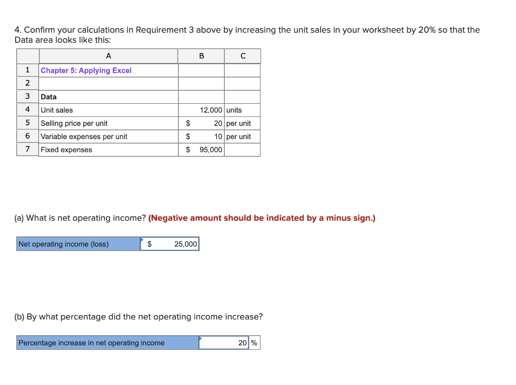 Solved 4. Confirm your calculations in Requirement 3 above | Chegg.com