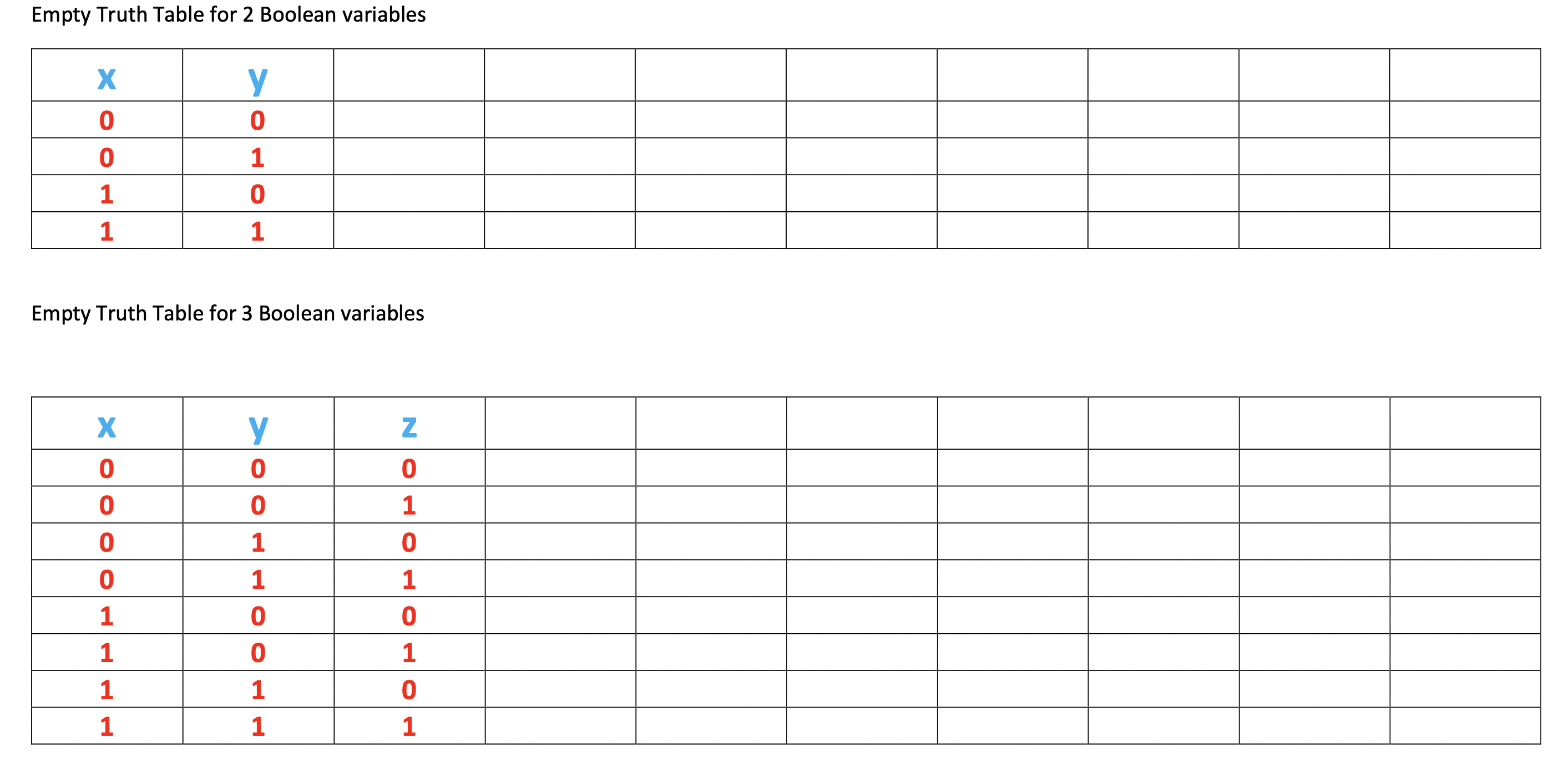 Empty Truth Table for 2 Boolean variables Empty Truth | Chegg.com