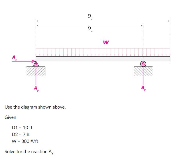 Solved Use the diagram shown above. Given | Chegg.com