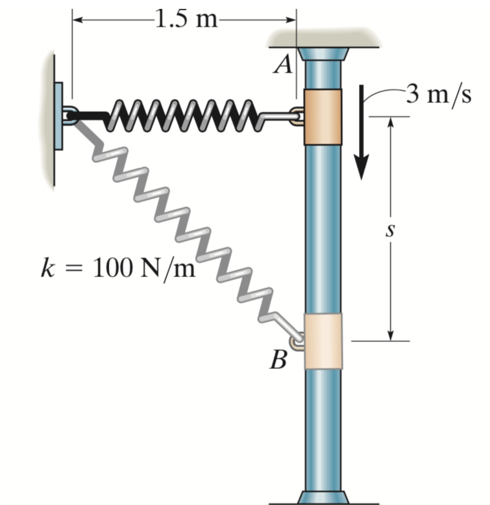 Solved A frictionless horizontal air track has a horizontal | Chegg.com