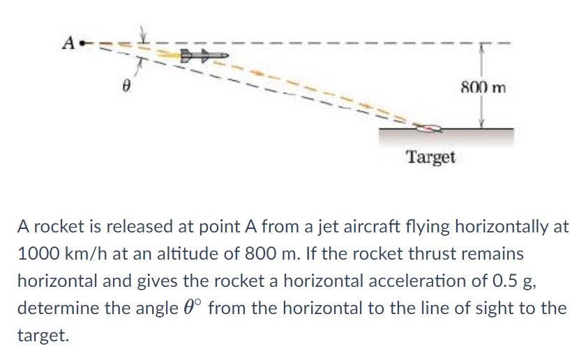 Solved A е 800 m Target A rocket is released at point A from | Chegg.com