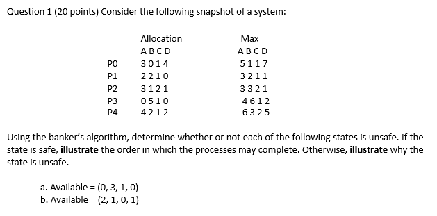 Solved Question 1 (20 points) Consider the following | Chegg.com