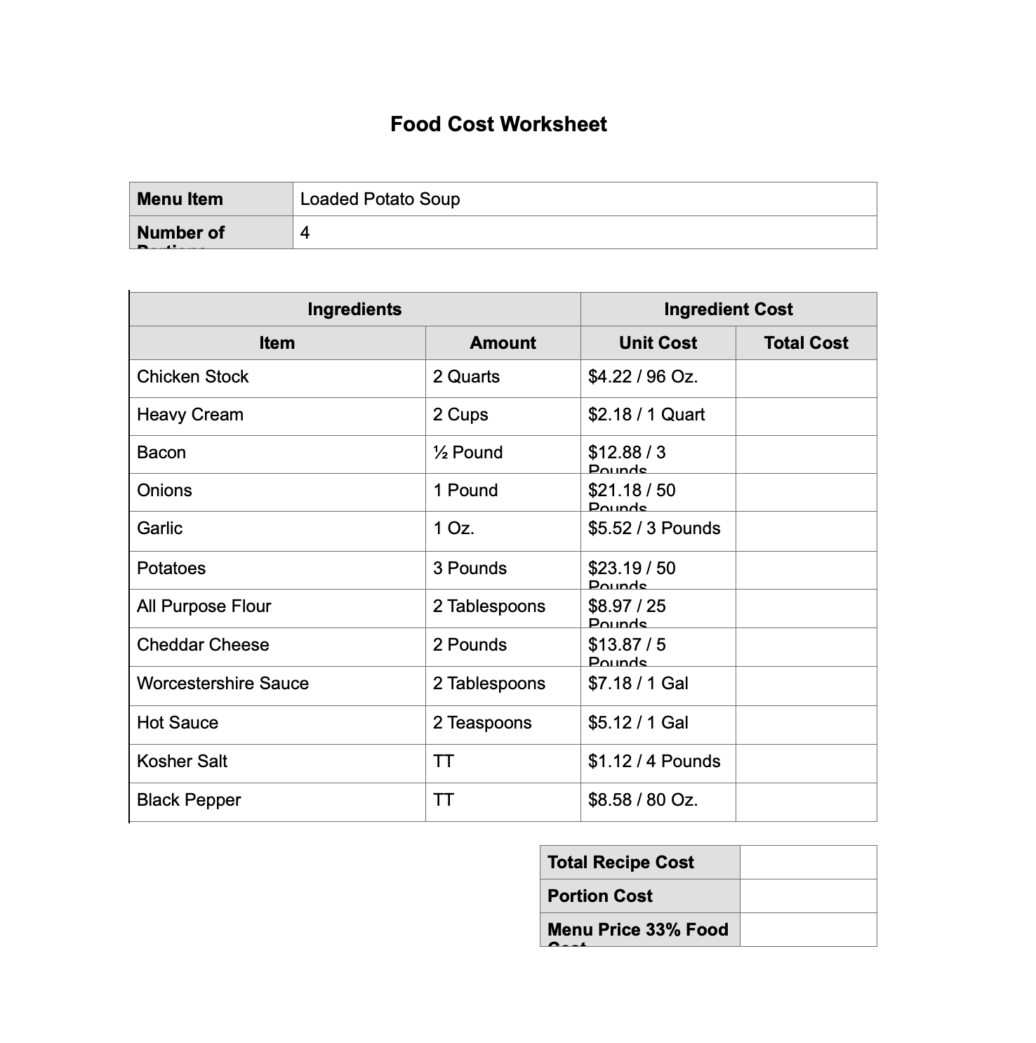 Fill in the food costing worksheet. | Chegg.com