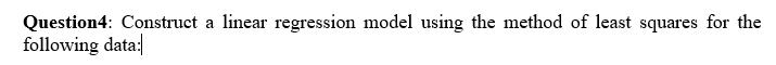 Solved Question4: Construct a linear regression model using | Chegg.com