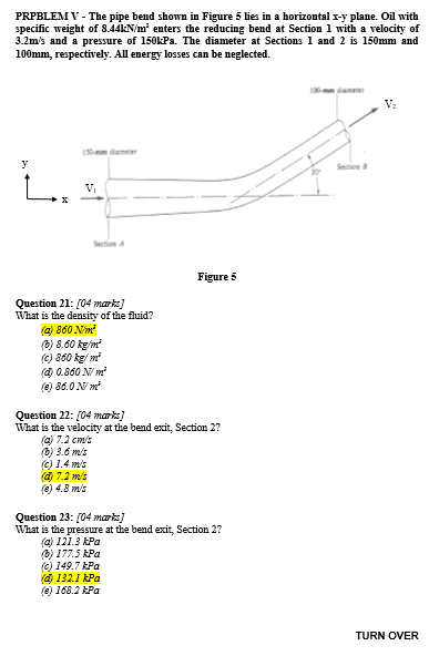 Solved PRPBLEM V - The pipe bend shown in Figure 5 lies in a | Chegg.com