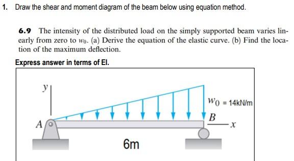 Draw the shear and moment diagram of the beam below using equation method.
6.9 The intensity of the distributed load on the s