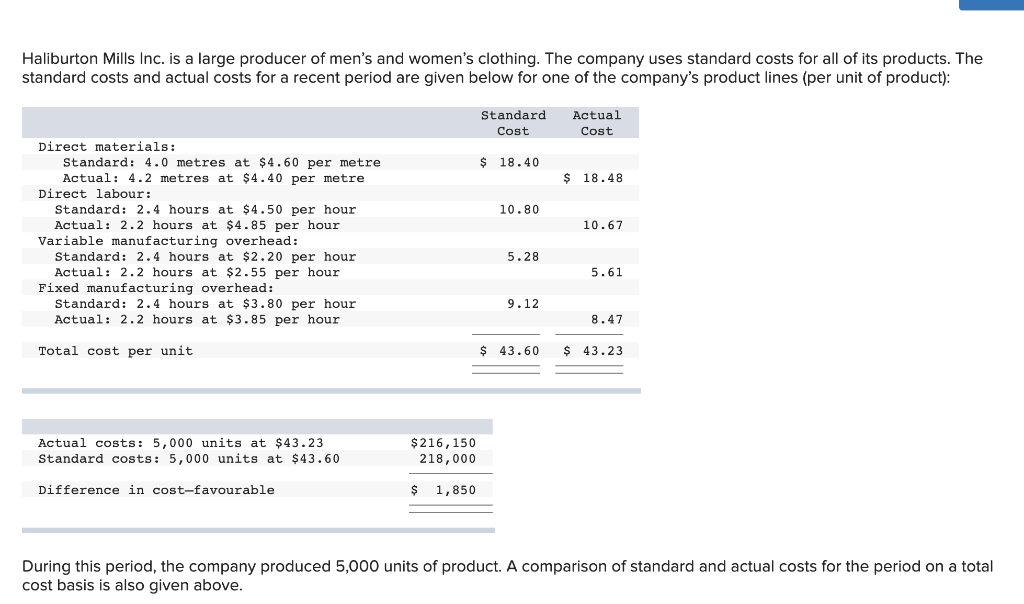 Solved Haliburton Mills Inc. is a large producer of men's