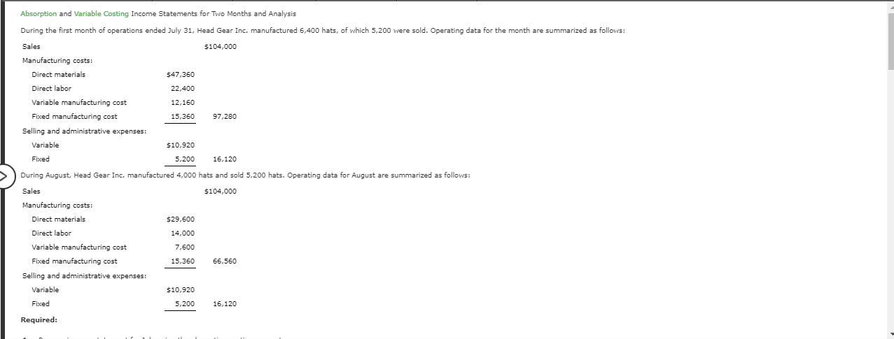 Solved Absorption and Variable Costing Income Statements for | Chegg.com