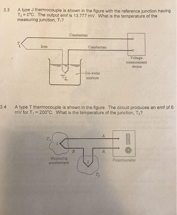 Solved A type J thermocouple is shown in the figure with the