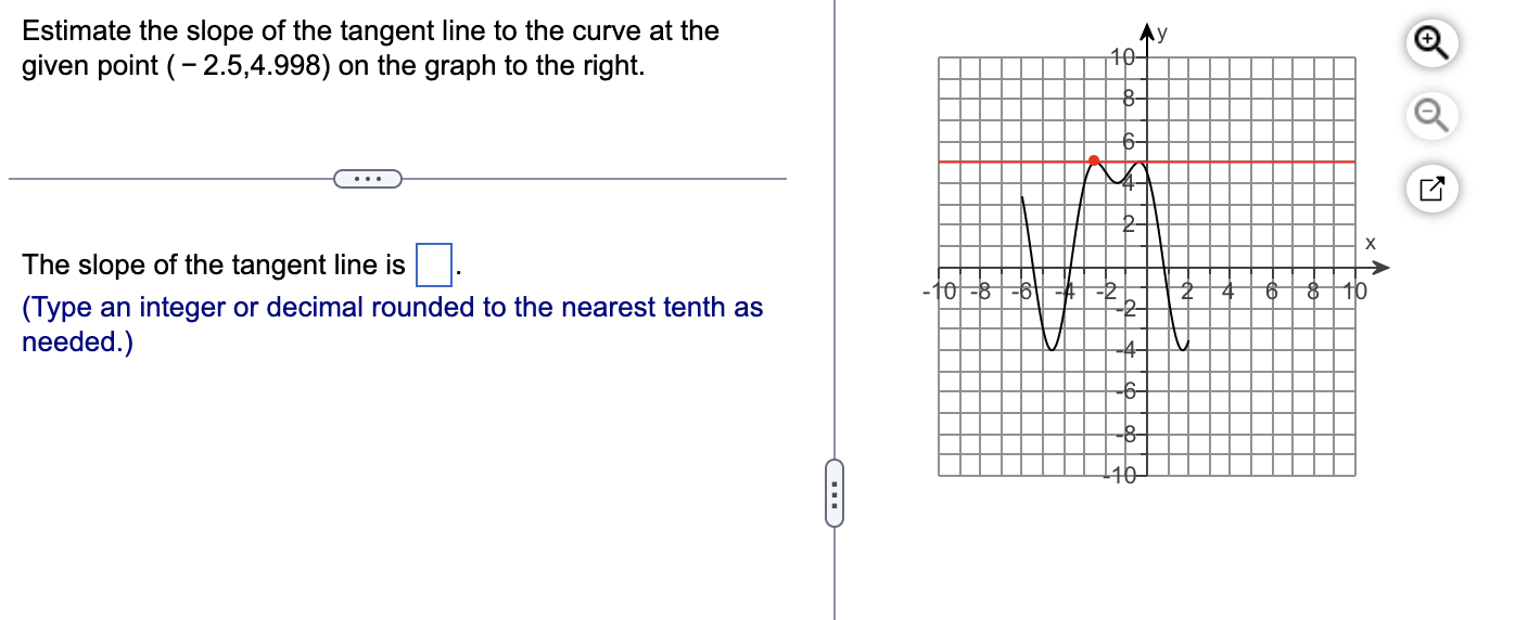 Solved Estimate the slope of the tangent line to the curve | Chegg.com