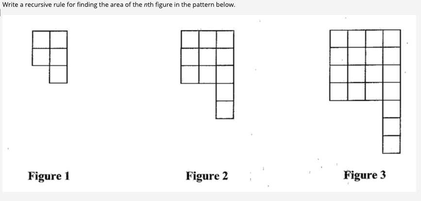 Solved 1. Write an explicit rule for finding the area of the | Chegg.com