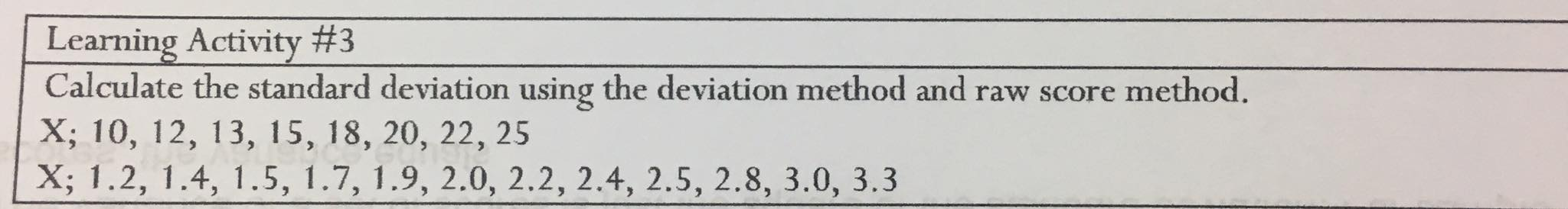 Solved Learning Activity #3 Calculate The Standard Deviation | Chegg.com