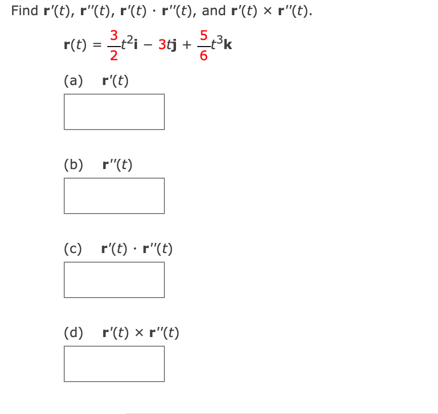 TR DR T D R T D visual data 3