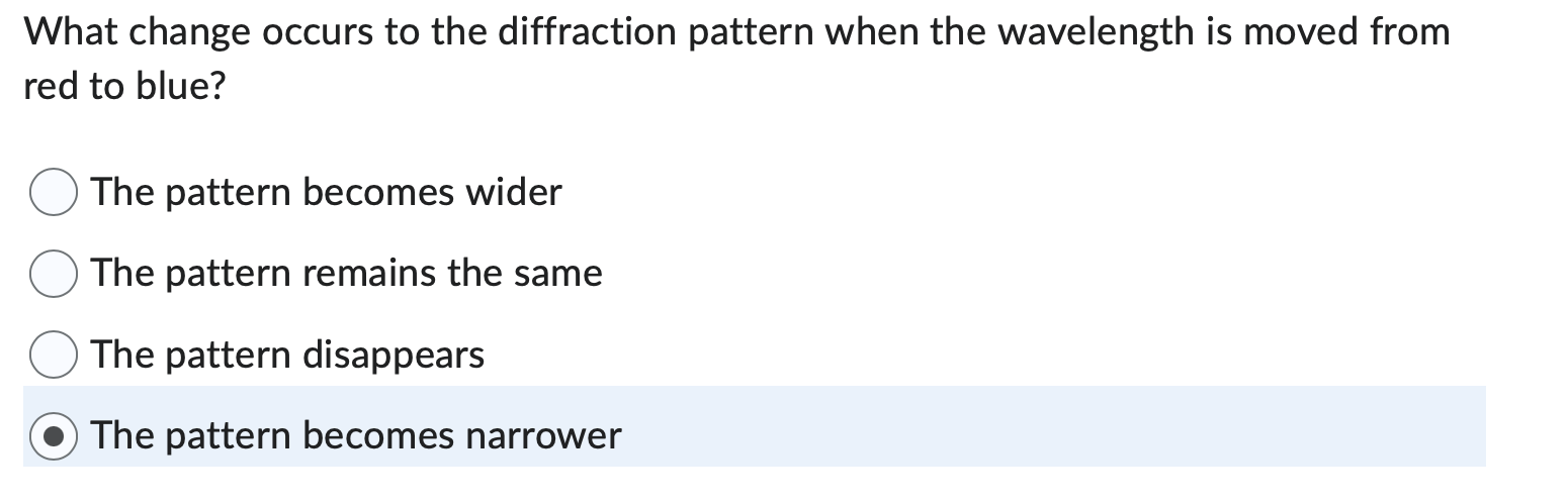 Solved What change occurs to the diffraction pattern when | Chegg.com
