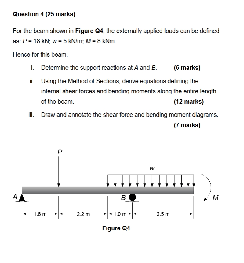 Solved Question 4 (25 ﻿marks)For the beam shown in Figure | Chegg.com