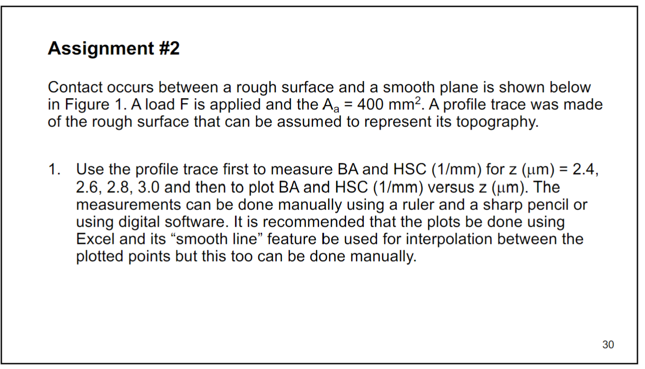 Solved Contact occurs between a rough surface and a smooth | Chegg.com