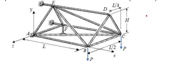Solved For the lattice shown in the figure below, calculate | Chegg.com