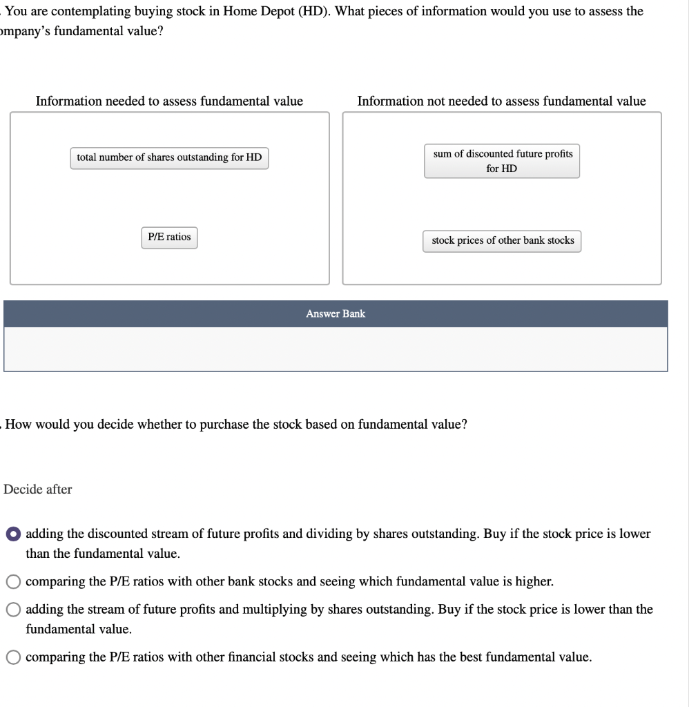 Solved You are contemplating buying stock in Home Depot