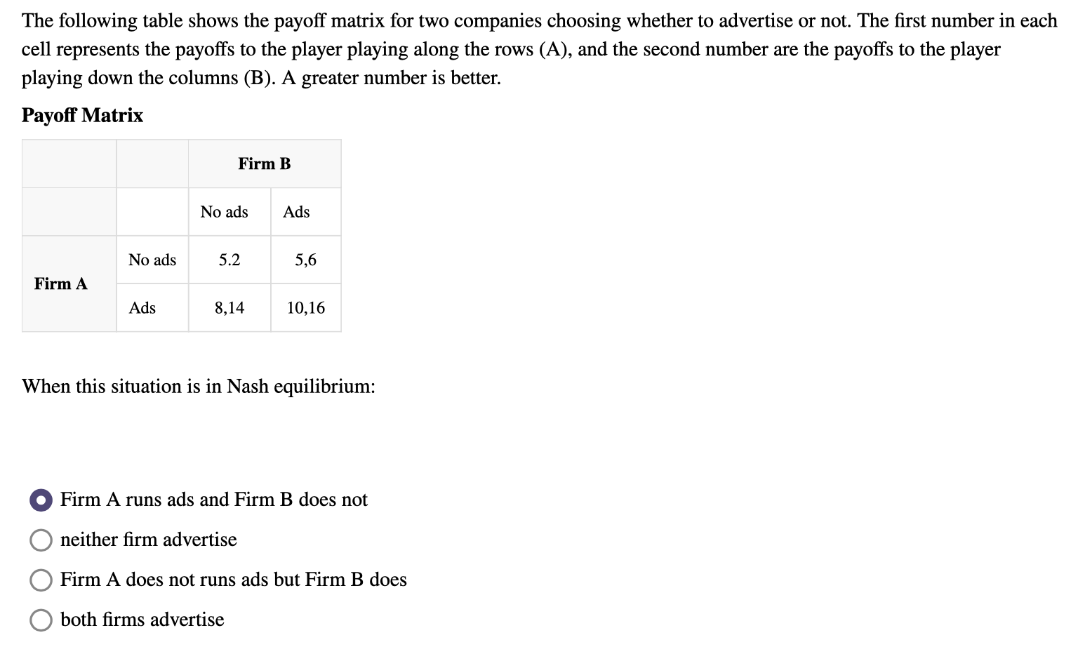 Solved The Following Table Shows The Payoff Matrix For Two | Chegg.com